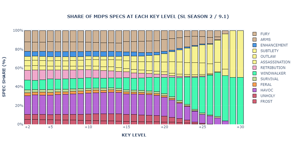 newplot (70).png